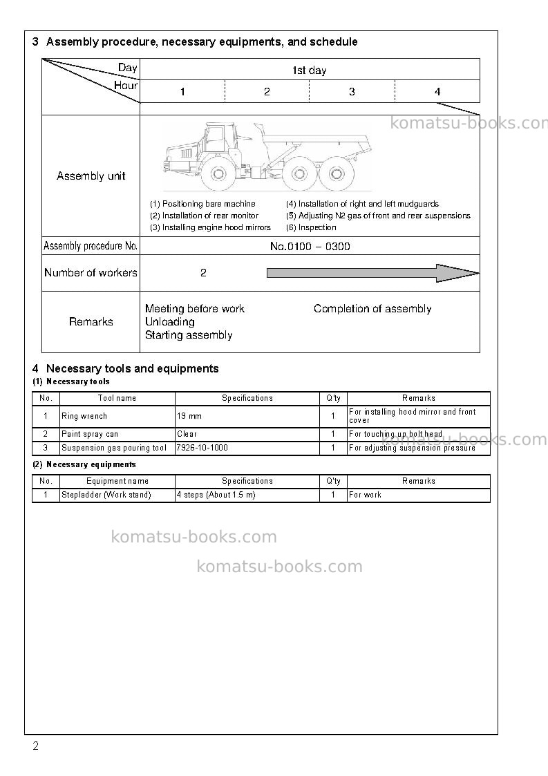 Komatsu hm300-2jpn-r Field assembly manual cover Page 5 Komatsu hm300-2jpn-r Field assembly manual cover Page 5