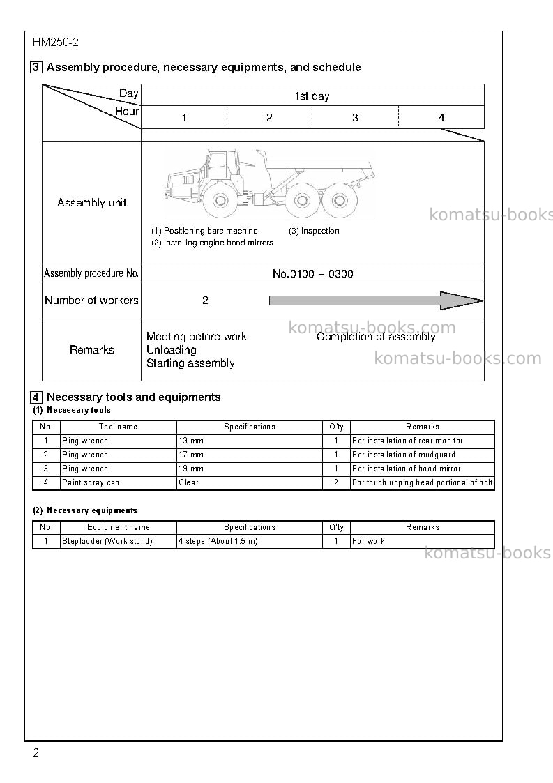 Komatsu hm250-2jpn Field assembly manual cover Page 5 Komatsu hm250-2jpn Field assembly manual cover Page 5