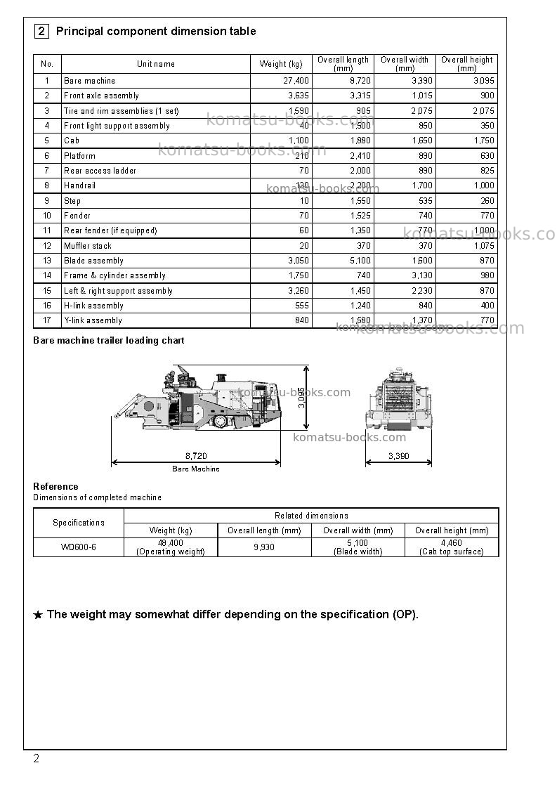 Komatsu wd600-6jpn Field assembly manual cover Page 5