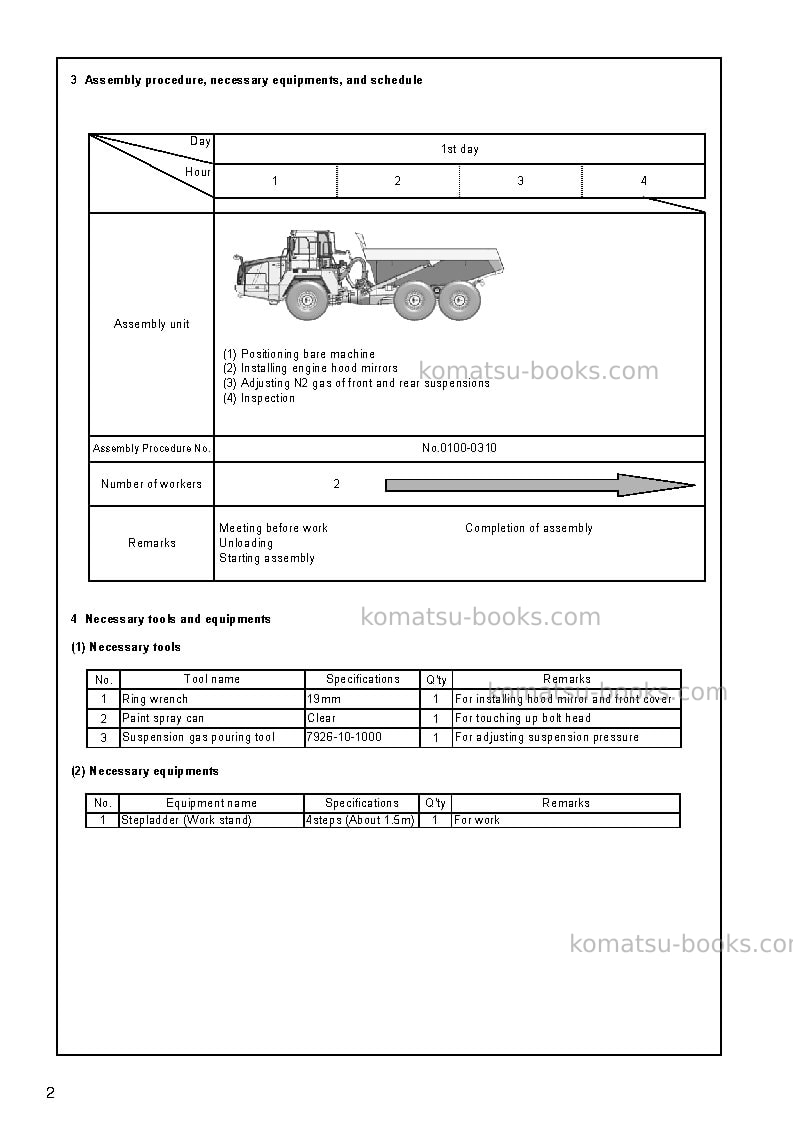 Komatsu hm300-3jpn Field assembly manual cover Page 5 Komatsu hm300-3jpn Field assembly manual cover Page 5