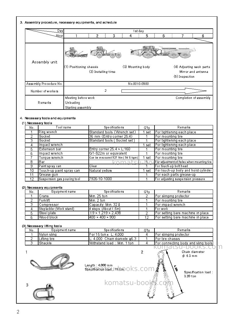 Komatsu hm400-3jpn Field assembly manual cover Page 5 Komatsu hm400-3jpn Field assembly manual cover Page 5