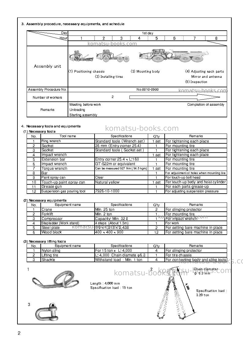 Komatsu hm400-3jpn-r Field assembly manual cover Page 5