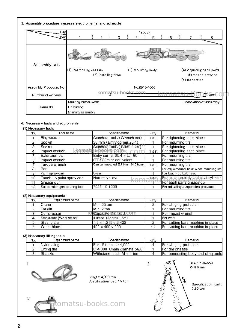 Komatsu hm400-3jpn-m0 Field assembly manual cover Page 5 Komatsu hm400-3jpn-m0 Field assembly manual cover Page 5