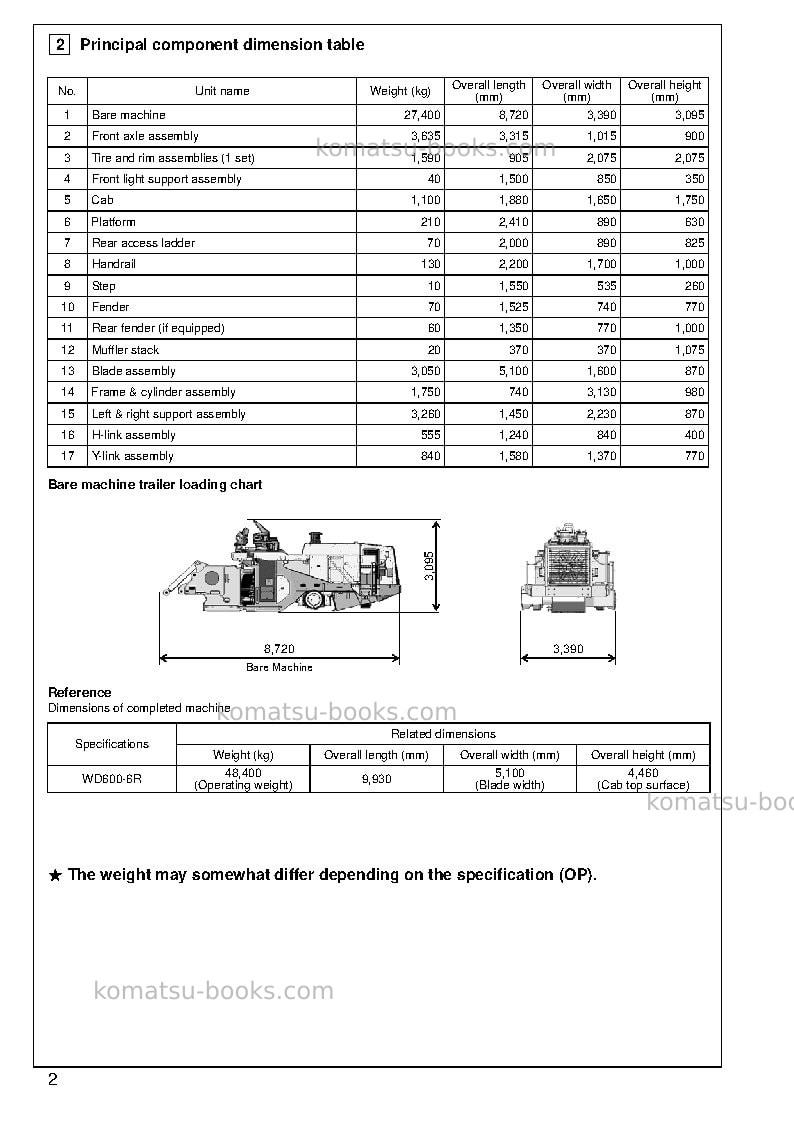 Komatsu wd600-6jpn-r Field assembly manual cover Page 5 Komatsu wd600-6jpn-r Field assembly manual cover Page 5