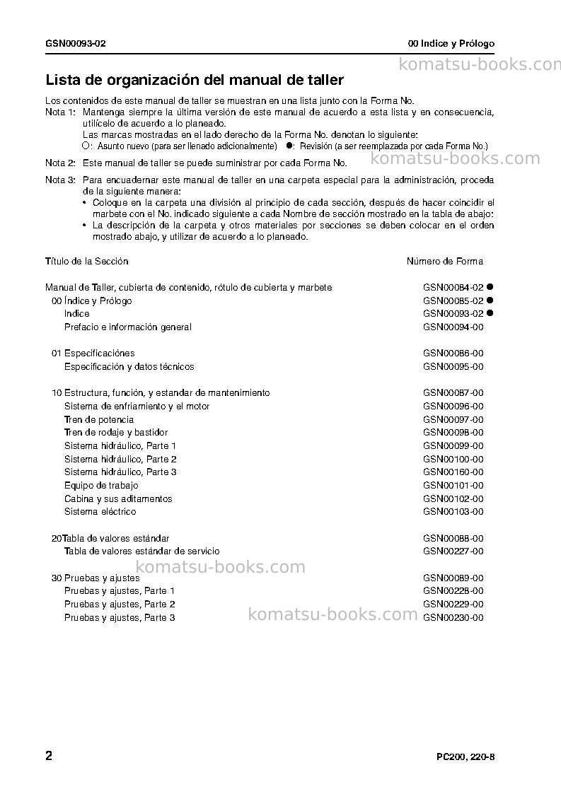 Komatsu pc200-8jpn-work equipment grease 500h Reparación y mantenimiento cover Page 5 Komatsu pc200-8jpn-work equipment grease 500h Reparación y mantenimiento cover Page 5