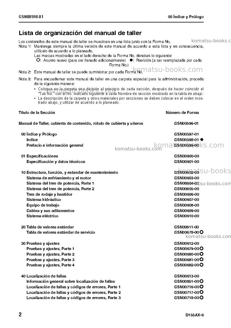 Komatsu d155ax-6jpn Reparación y mantenimiento cover Page 5