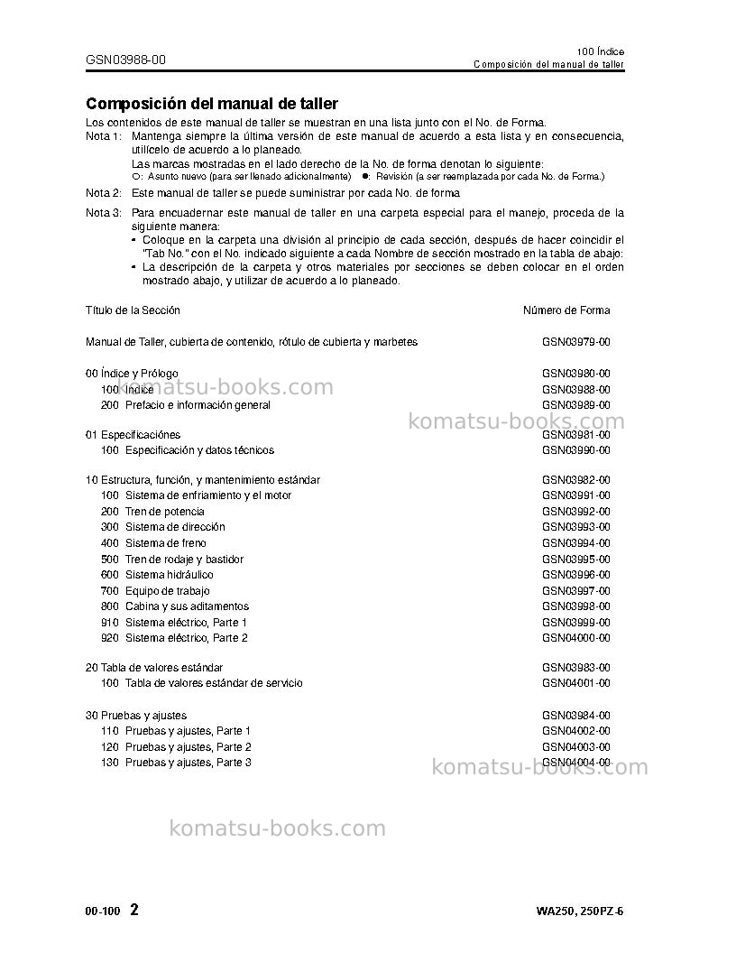 Komatsu wa250pz-6jpn Reparación y mantenimiento cover Page 5 Komatsu wa250pz-6jpn Reparación y mantenimiento cover Page 5