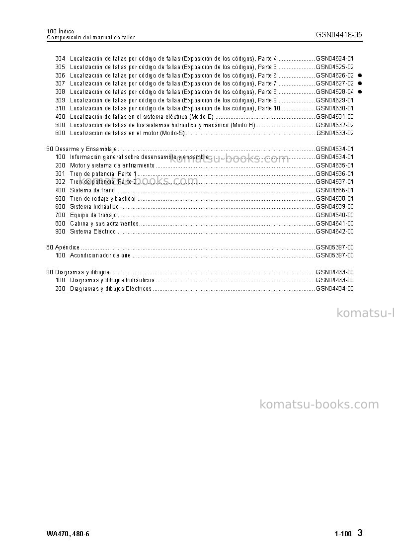 Komatsu wa470-6jpn Reparación y mantenimiento cover Page 5