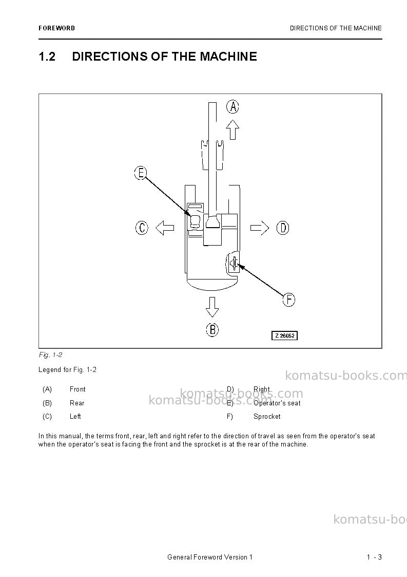Komatsu pc5500-6deu Operation manual cover Page 5