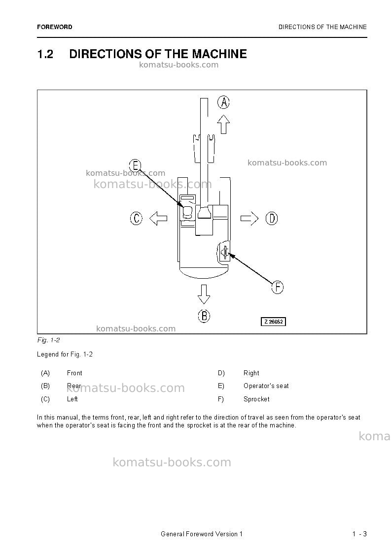 Komatsu pc3000-6deu Operation manual cover Page 5