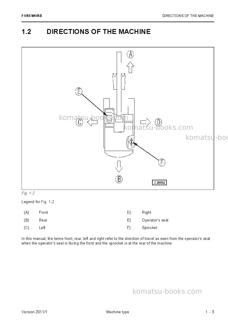 Komatsu pc3000-6deu Operation manual cover Page 5 Komatsu pc3000-6deu Operation manual cover Page 5