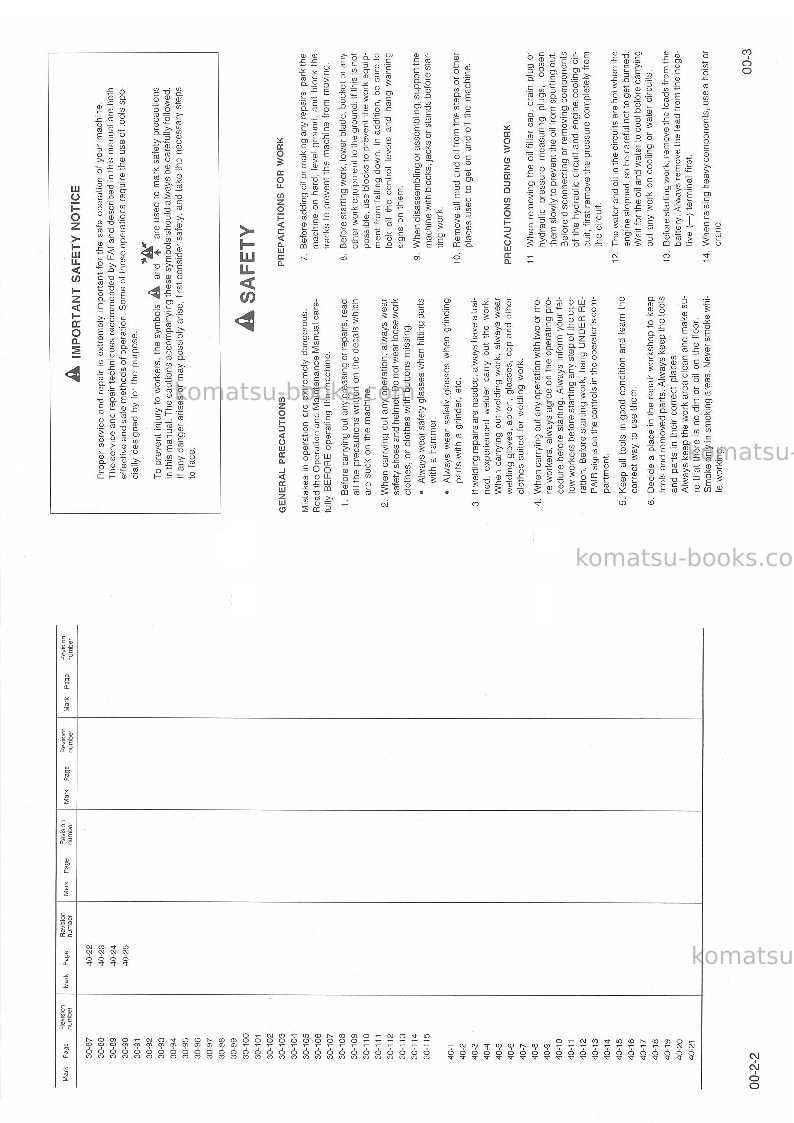 Komatsu pc40-6ita Repair & maintenance cover Page 5