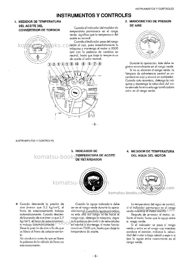 Komatsu hd785-3jpn Manual de operación cover Page 5