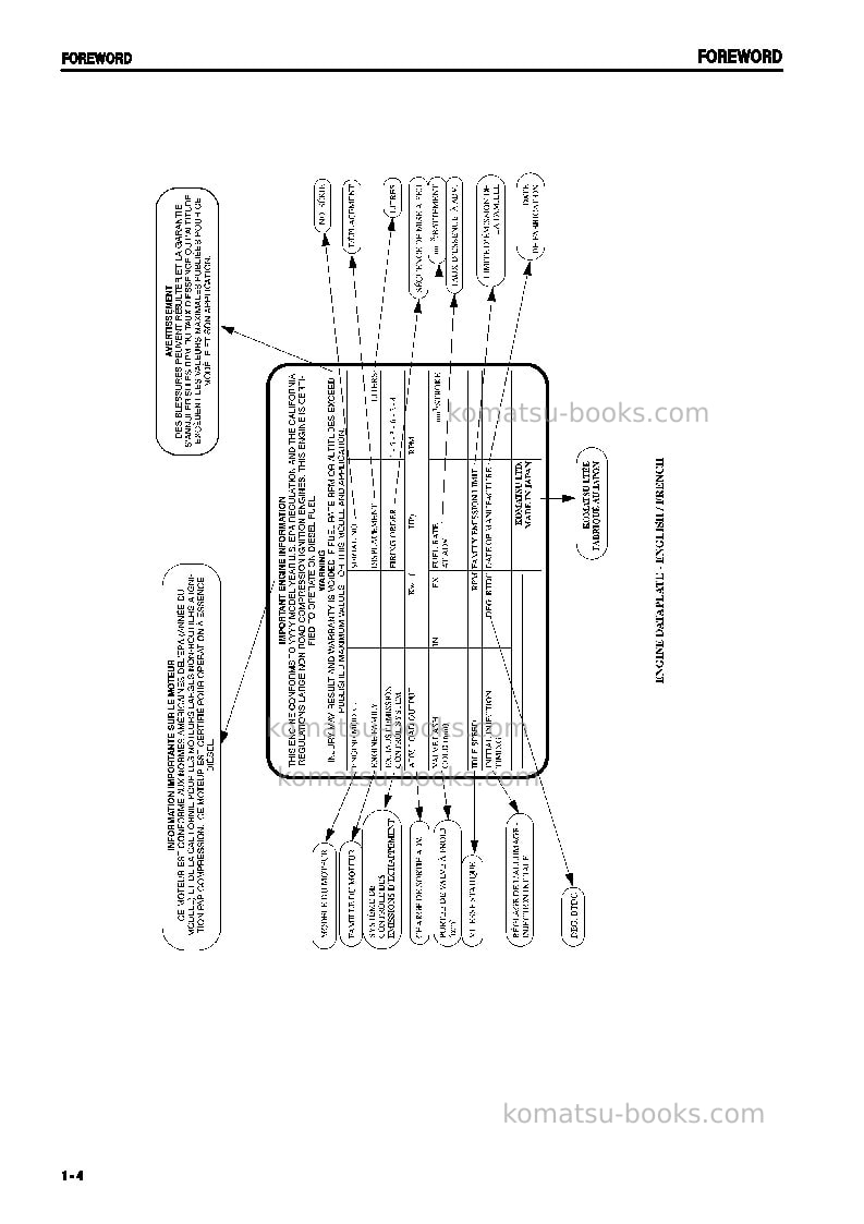 Komatsu d41p-6jpn Operation manual cover Page 5 Komatsu d41p-6jpn Operation manual cover Page 5