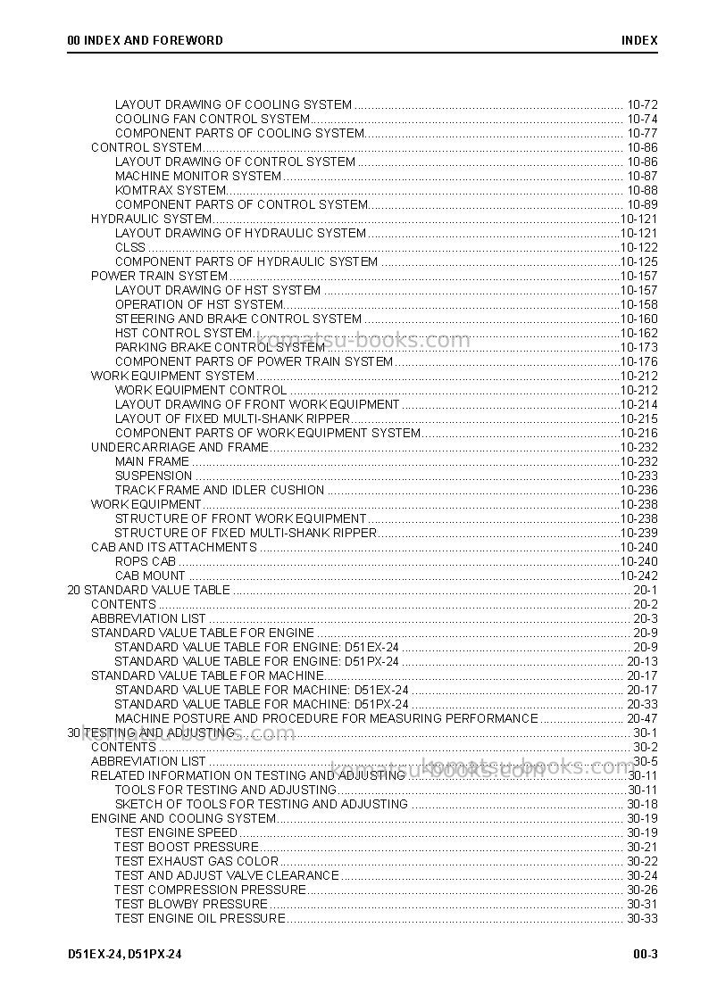 Komatsu d51px-24bra Repair & maintenance cover Page 5 Komatsu d51px-24bra Repair & maintenance cover Page 5