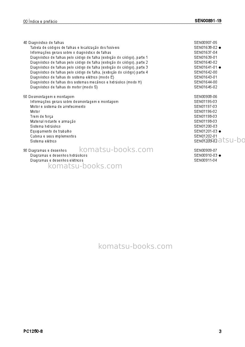 Komatsu pc1250lc-8jpn Reparo e manutenção capa Página 5