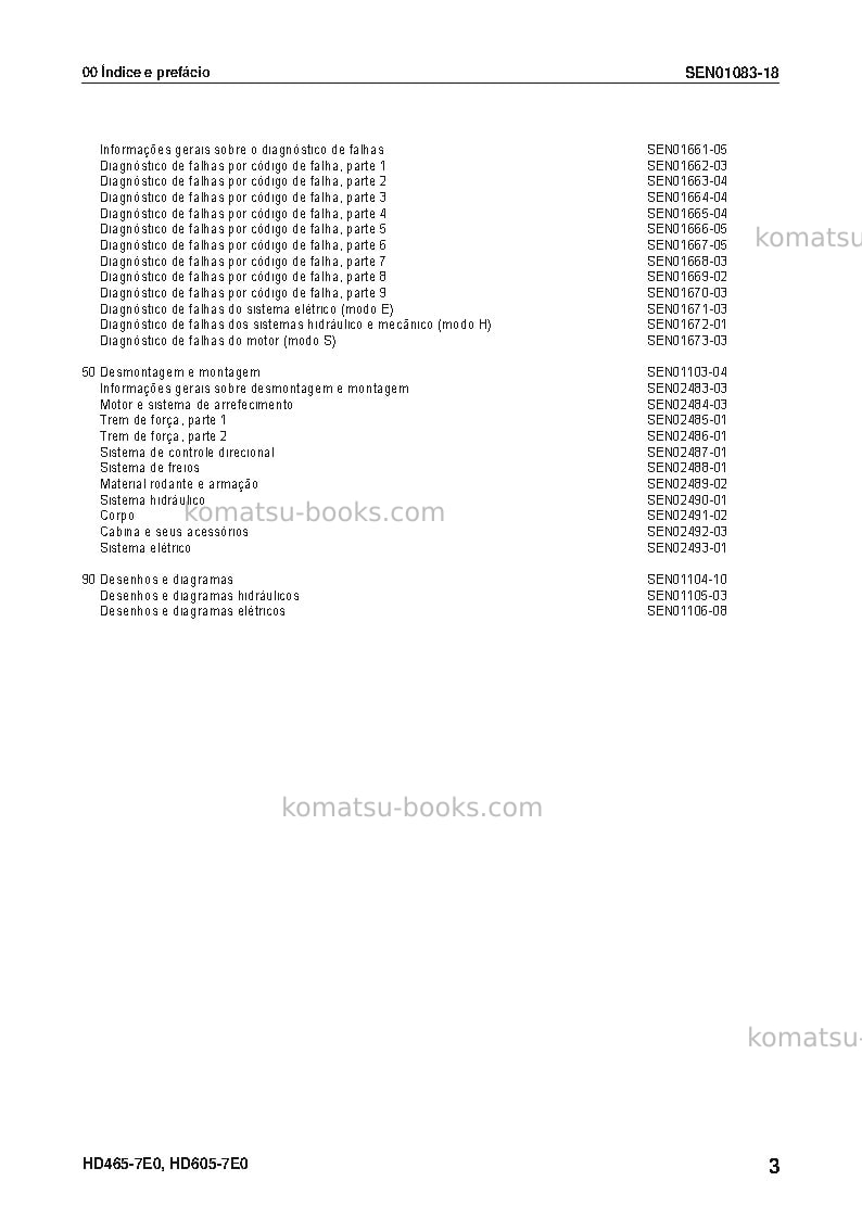 Komatsu hd465-7jpn-e0 Reparo e manutenção capa Página 5 Komatsu hd465-7jpn-e0 Reparo e manutenção capa Página 5