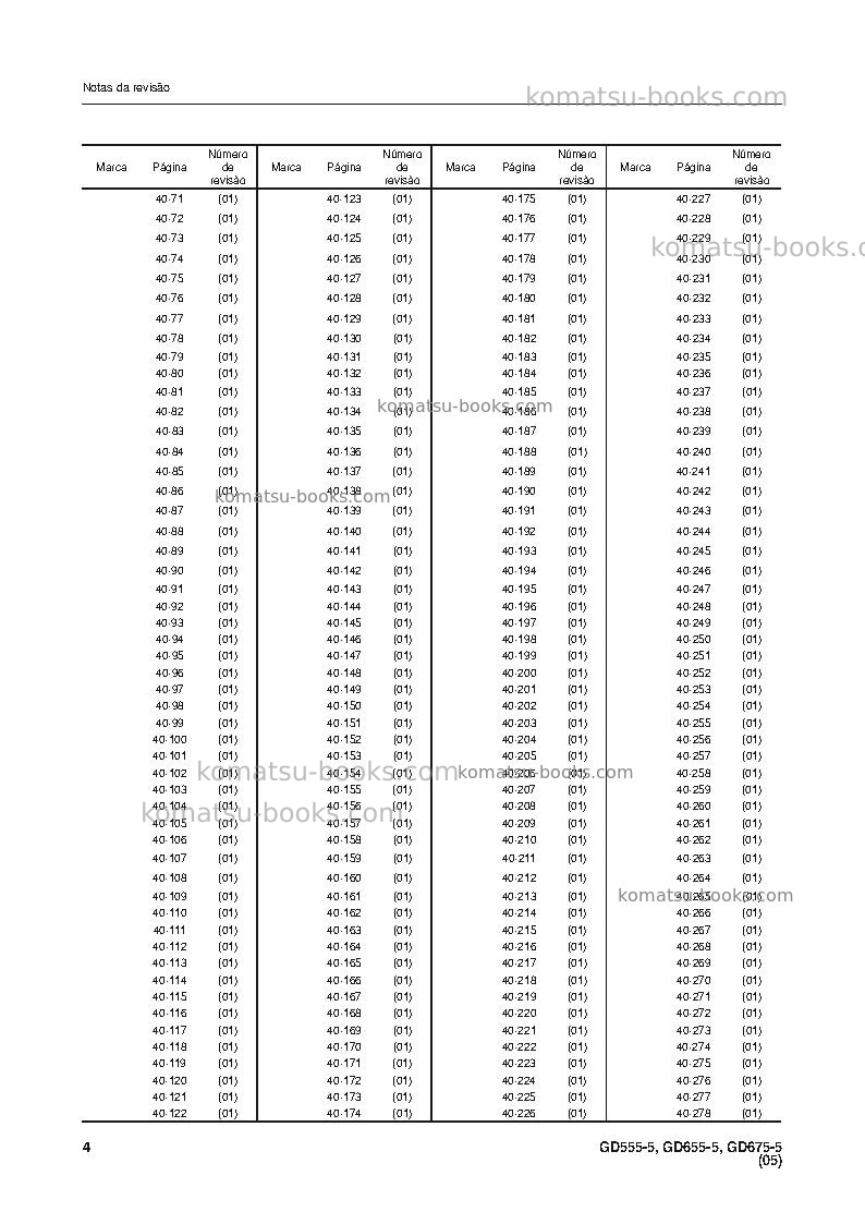 Komatsu gd655-5bbra Reparo e manutenção capa Página 5 Komatsu gd655-5bbra Reparo e manutenção capa Página 5