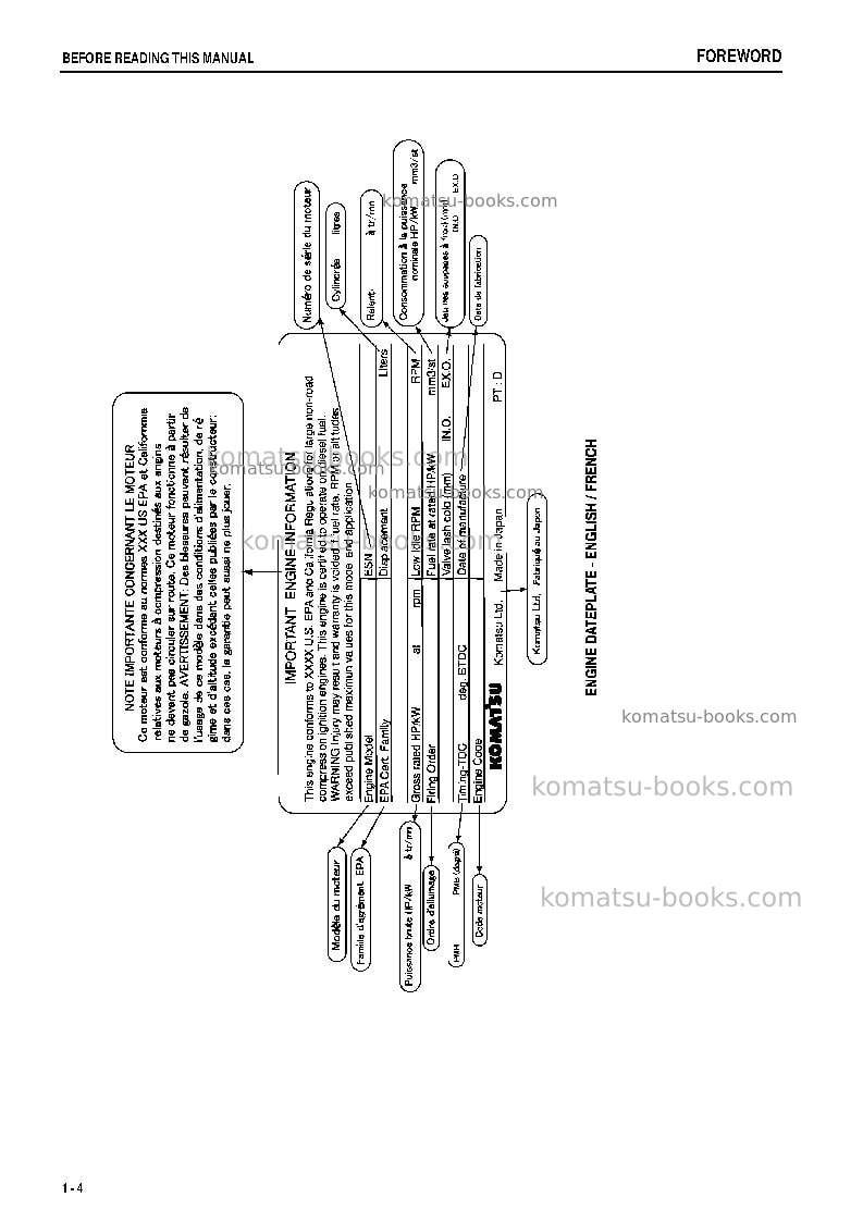 Komatsu hd785-7idn Operation manual cover Page 5