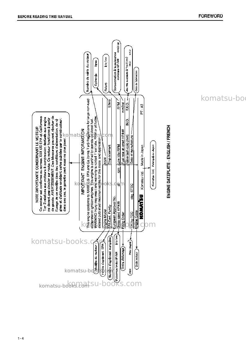Komatsu pc300se-8idn Operation manual cover Page 5 Komatsu pc300se-8idn Operation manual cover Page 5