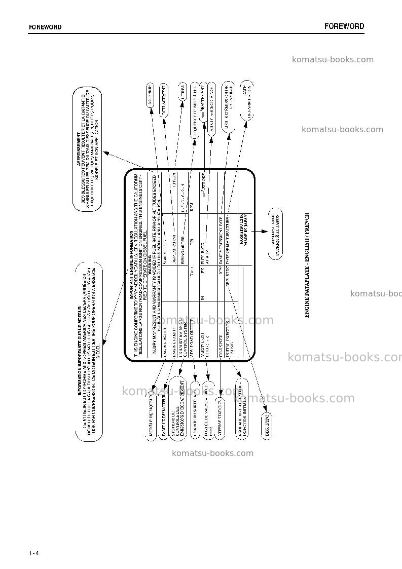 Komatsu pc600lc-7jpn Operation manual cover Page 5 Komatsu pc600lc-7jpn Operation manual cover Page 5