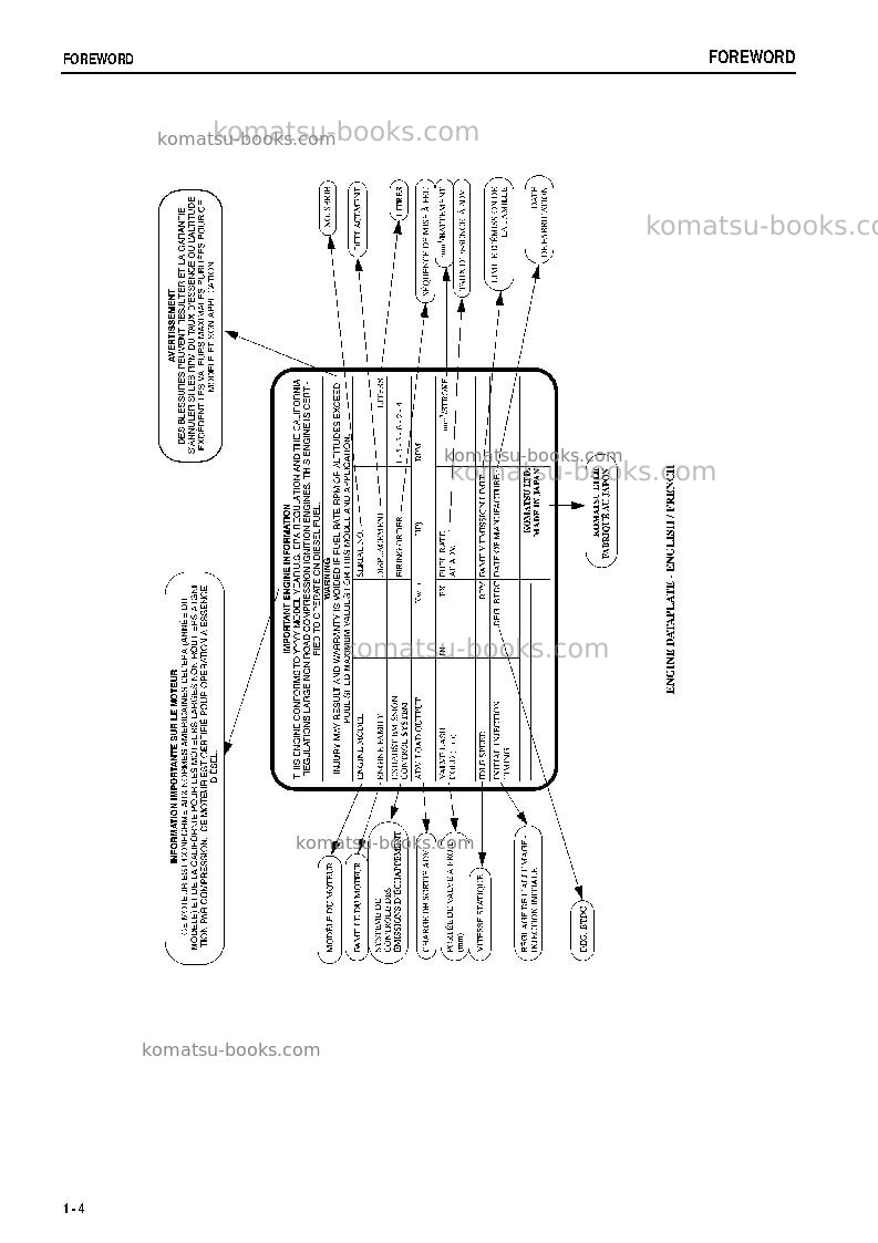 Komatsu hd255-5jpn Operation manual cover Page 5 Komatsu hd255-5jpn Operation manual cover Page 5