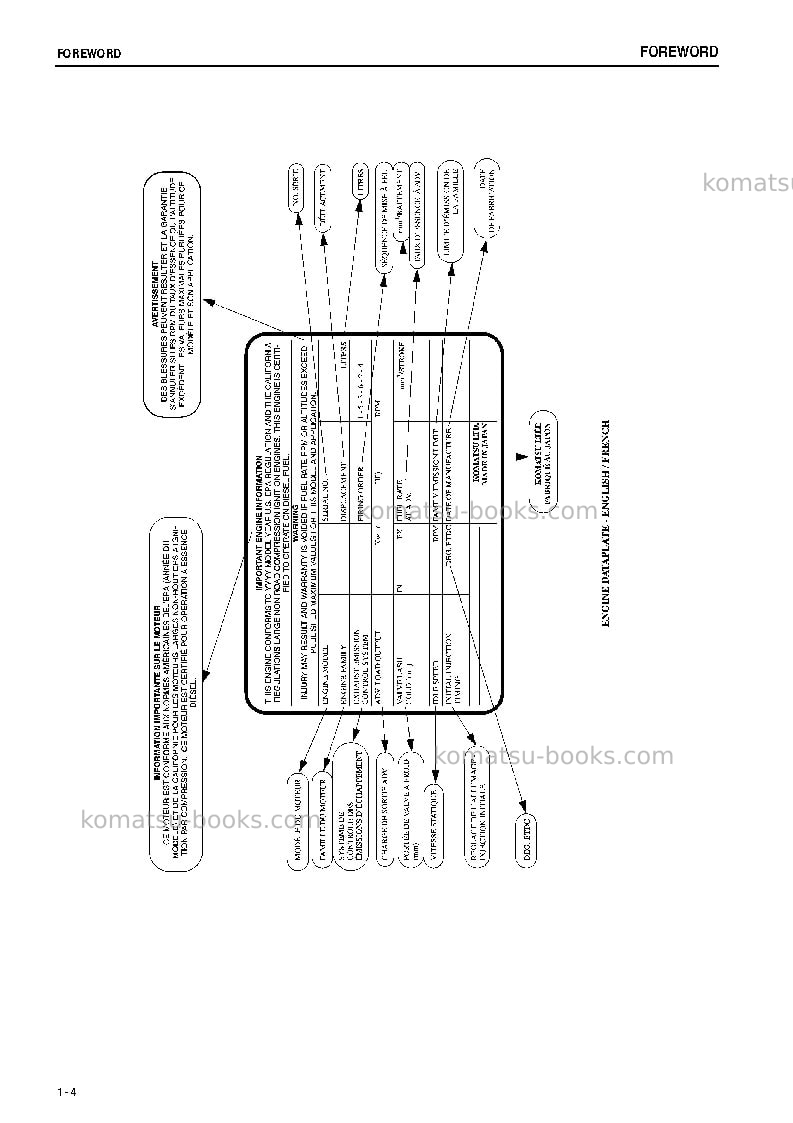 Komatsu hd785-5jpn Operation manual cover Page 5 Komatsu hd785-5jpn Operation manual cover Page 5