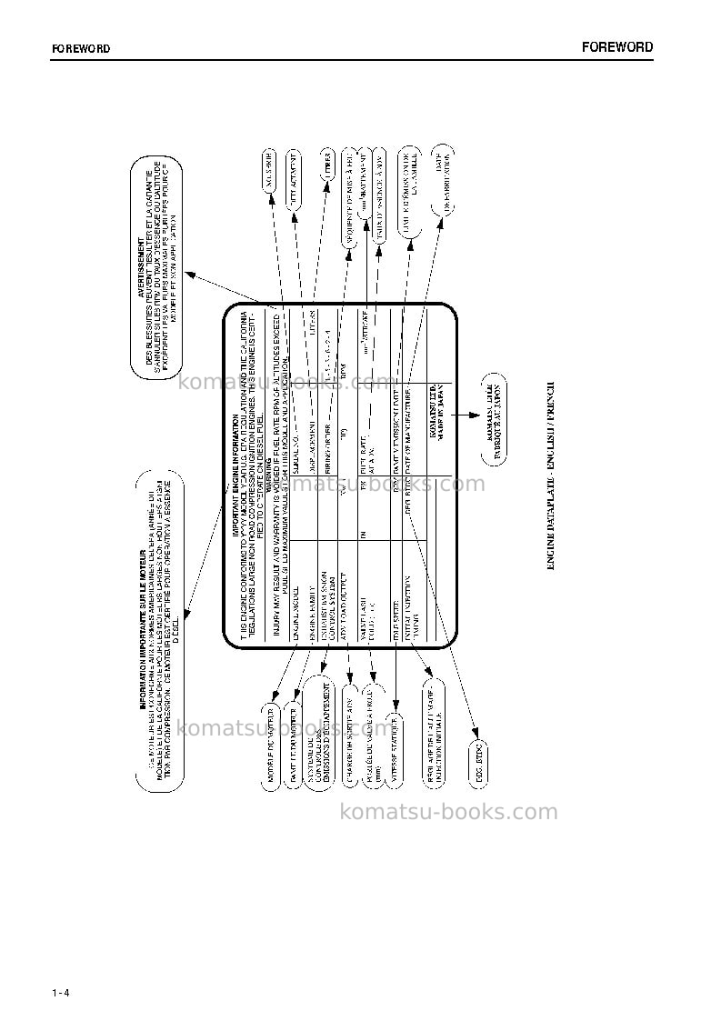 Komatsu d475a-5jpn--30c degree Operation manual cover Page 5