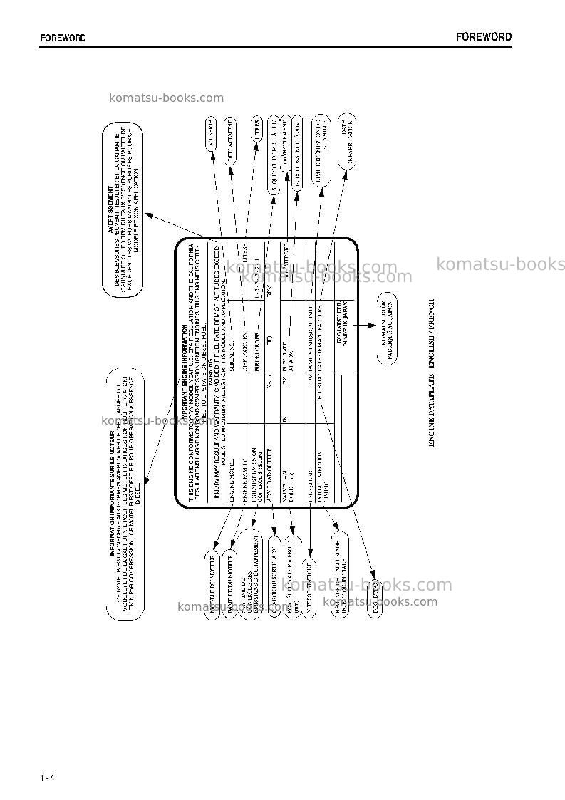 Komatsu pc138us-2jpn Operation manual cover Page 5 Komatsu pc138us-2jpn Operation manual cover Page 5