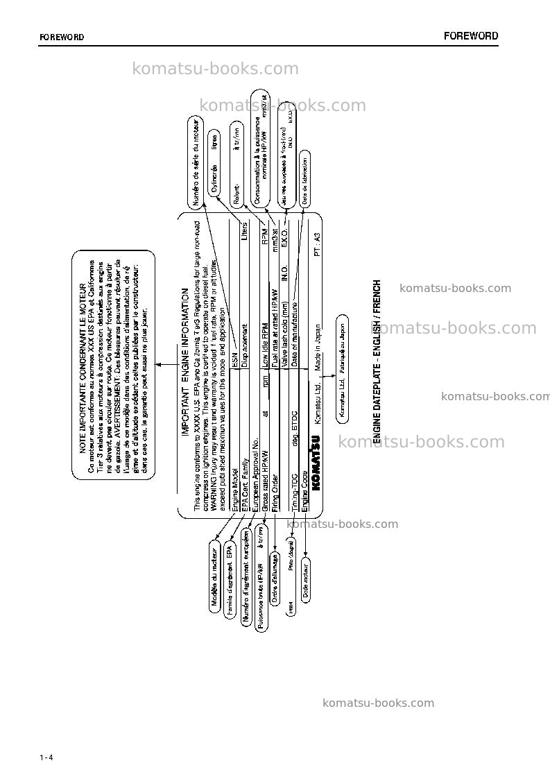 Komatsu pc220-8jpn-work equipment grease 500h Operation manual cover Page 5 Komatsu pc220-8jpn-work equipment grease 500h Operation manual cover Page 5
