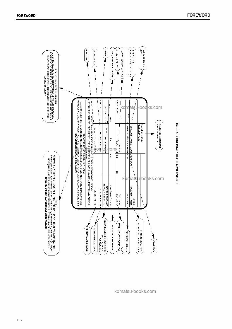Komatsu d475a-5jpn-tier2 Betriebsanleitung Titelseite Seite 5 Komatsu d475a-5jpn-tier2 Betriebsanleitung Titelseite Seite 5