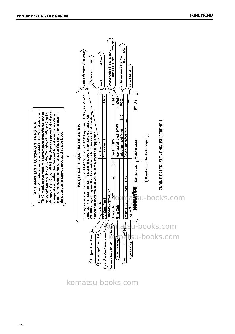 Komatsu hd405-7jpn Operation manual cover Page 5 Komatsu hd405-7jpn Operation manual cover Page 5