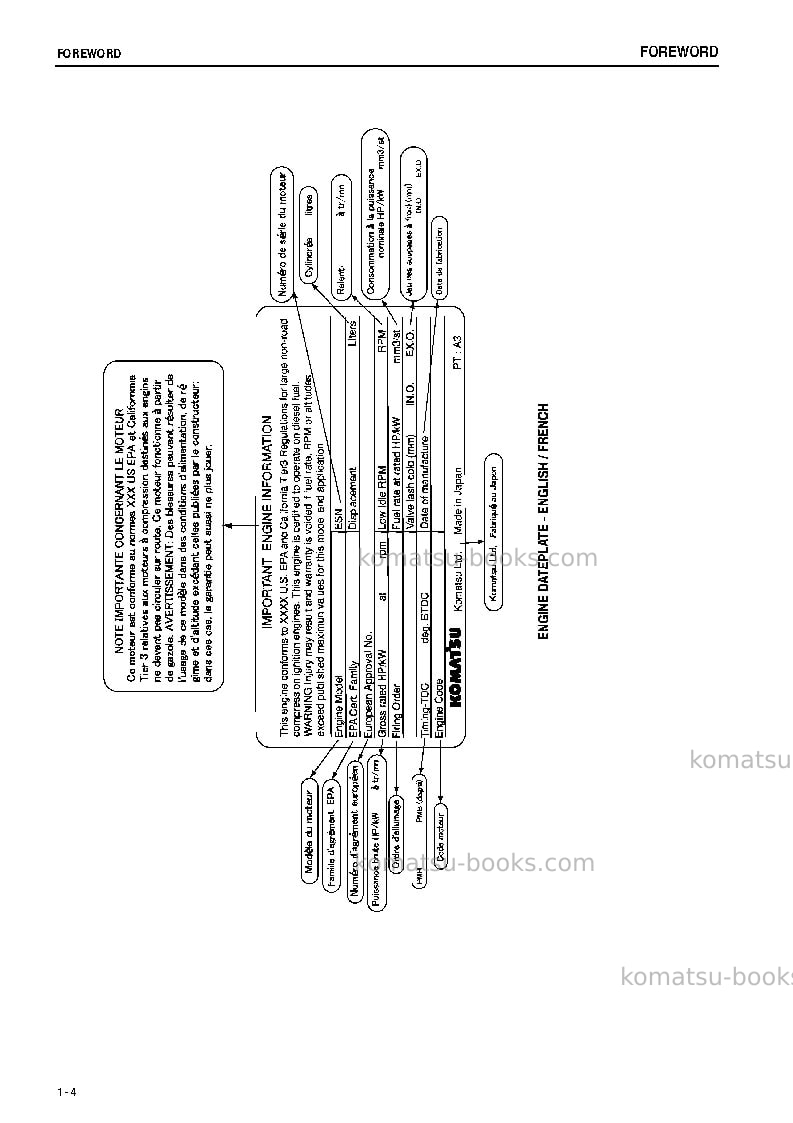 Komatsu d275ax-5jpn-tier3 Operation manual cover Page 5 Komatsu d275ax-5jpn-tier3 Operation manual cover Page 5