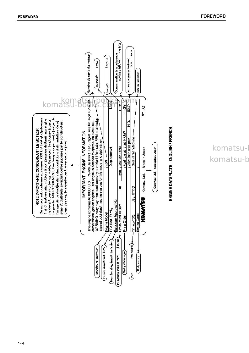 Komatsu d375a-5jpn-tier3 Operation manual cover Page 5 Komatsu d375a-5jpn-tier3 Operation manual cover Page 5