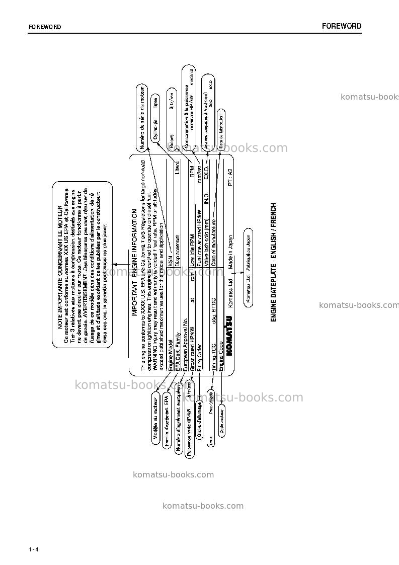 Komatsu pc220-8jpn-work equipment grease 100h Operation manual cover Page 5 Komatsu pc220-8jpn-work equipment grease 100h Operation manual cover Page 5