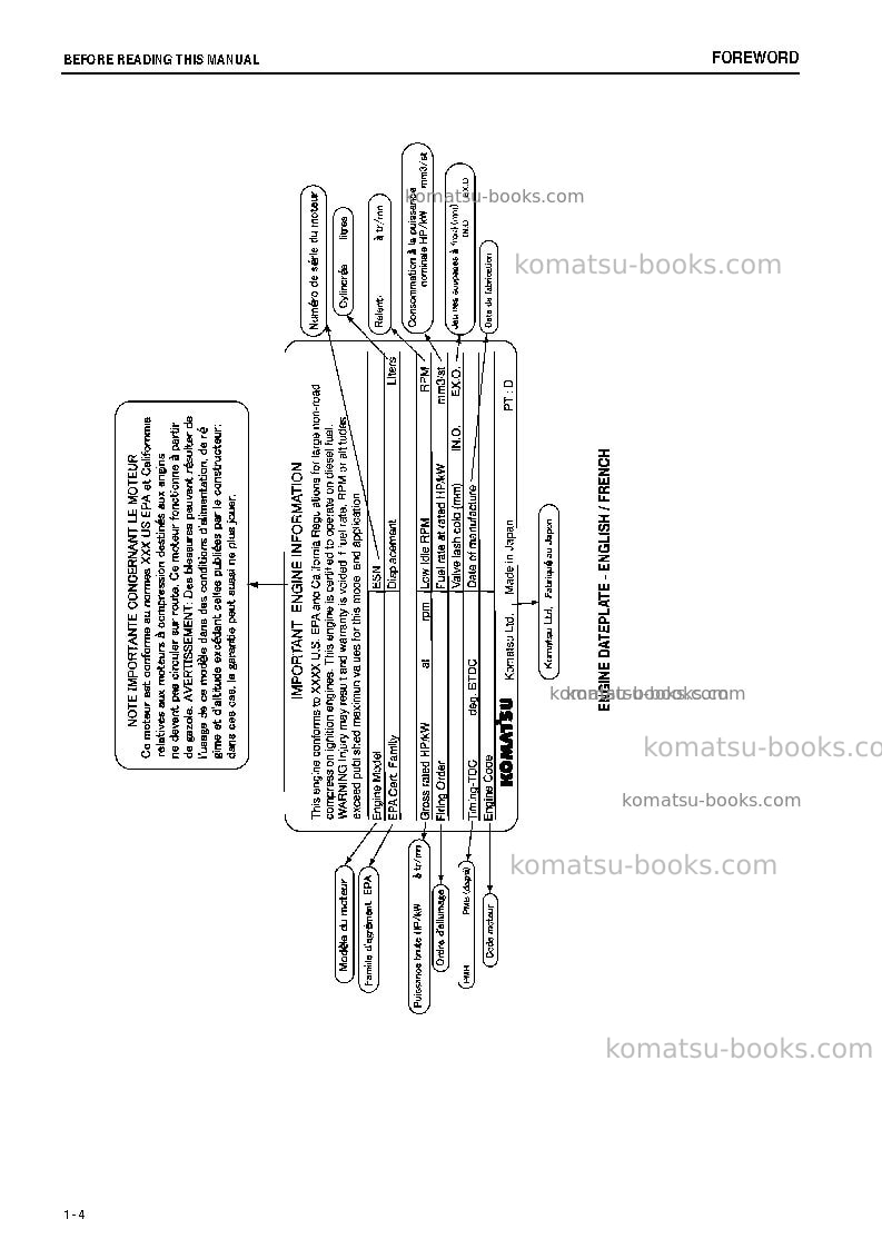 Komatsu wa800-3jpn-e0 Operation manual cover Page 5 Komatsu wa800-3jpn-e0 Operation manual cover Page 5