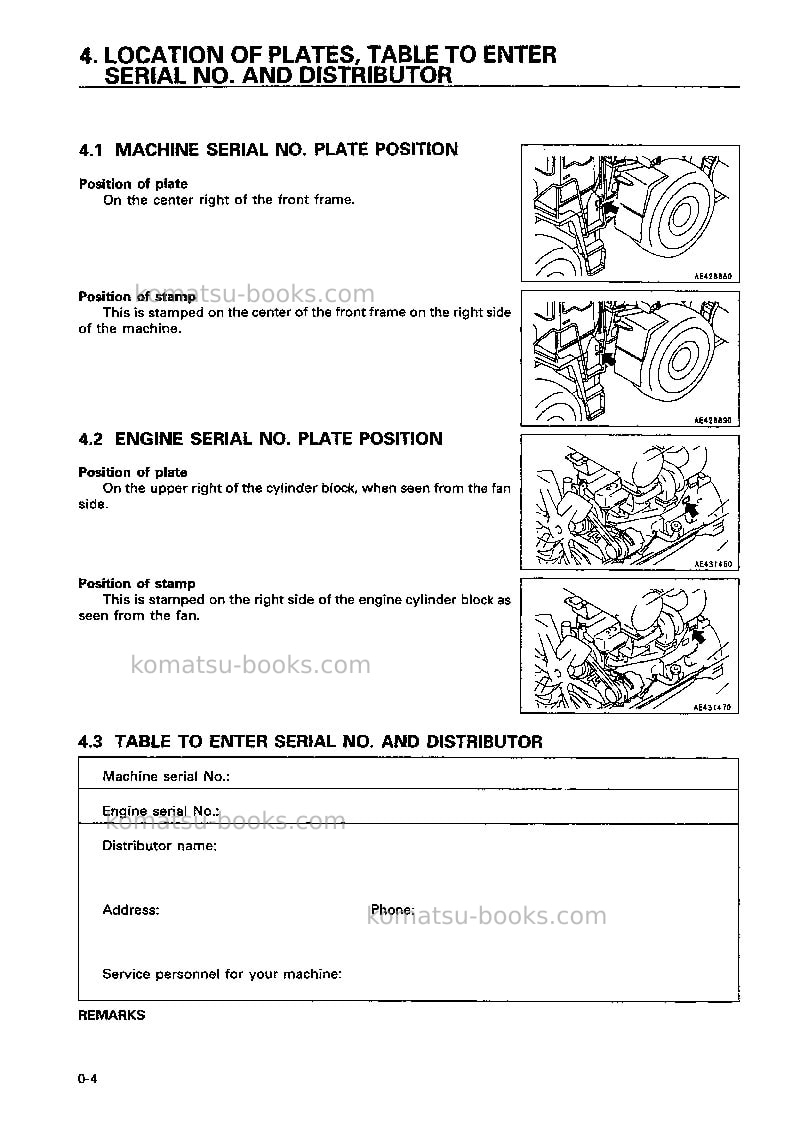 Komatsu wa320-3jpn Operation manual cover Page 5