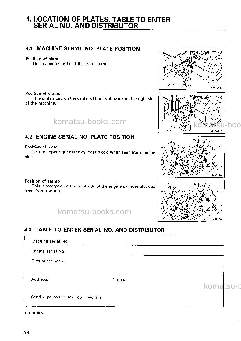 Komatsu wa420-3jpn Operation manual cover Page 5 Komatsu wa420-3jpn Operation manual cover Page 5