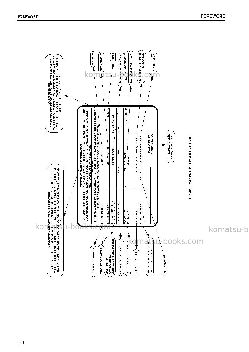 Komatsu wa700-3jpn Operation manual cover Page 5 Komatsu wa700-3jpn Operation manual cover Page 5