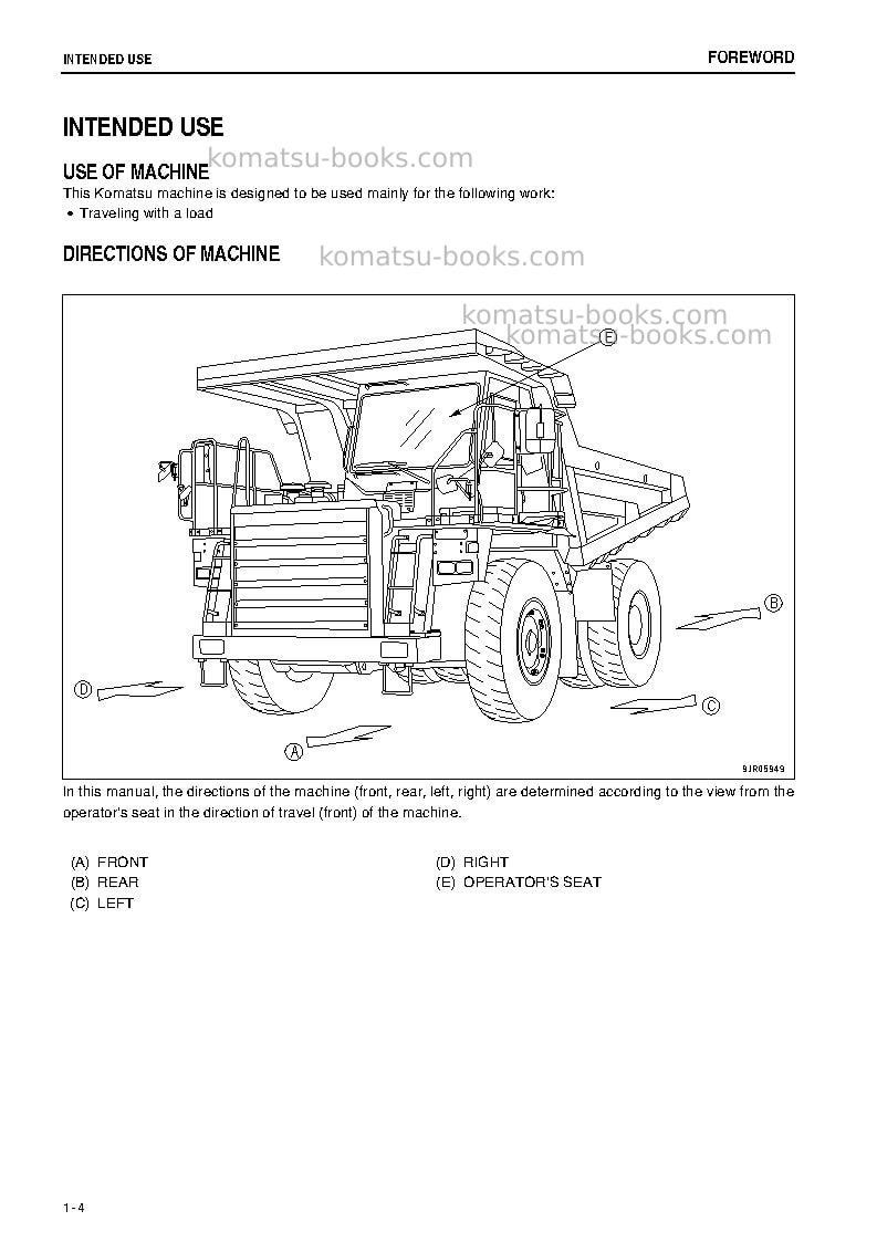 Komatsu hd325-7jpn Operation manual cover Page 5
