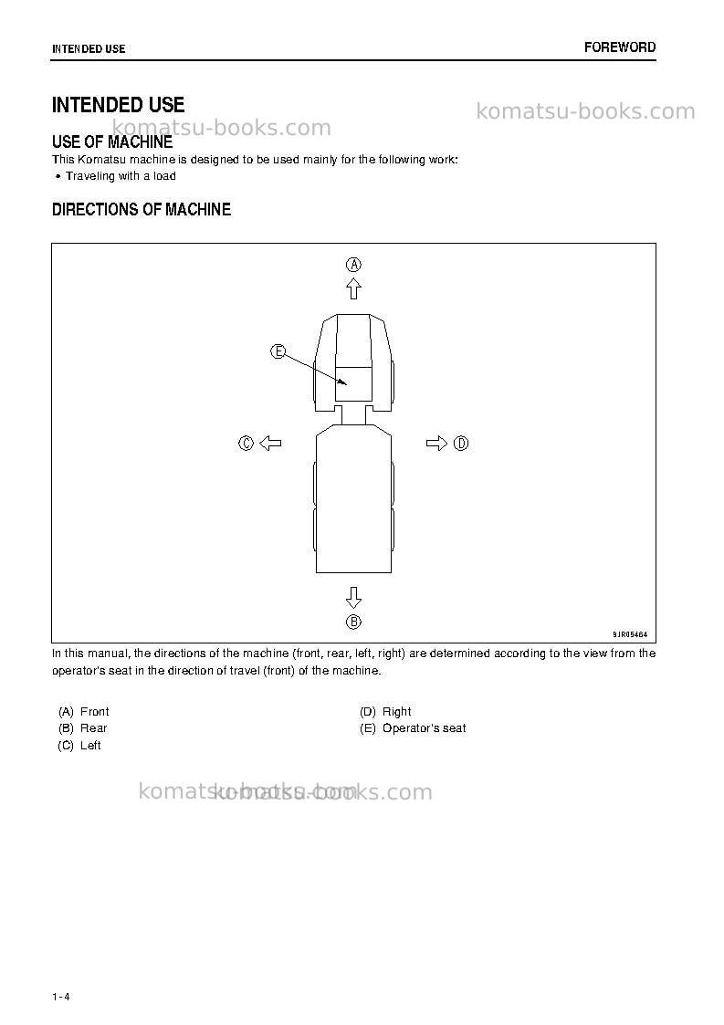 Komatsu hm300-2jpn Operation manual cover Page 5 Komatsu hm300-2jpn Operation manual cover Page 5