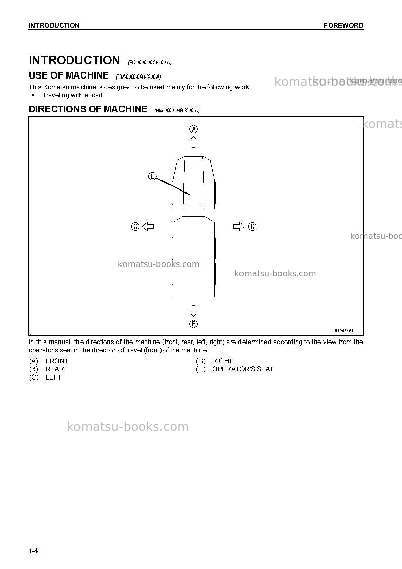 Komatsu hm400-3jpn-m0 Operation manual cover Page 5
