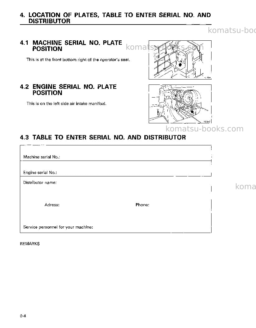 Komatsu d575a-2jpn Operation manual cover Page 5 Komatsu d575a-2jpn Operation manual cover Page 5