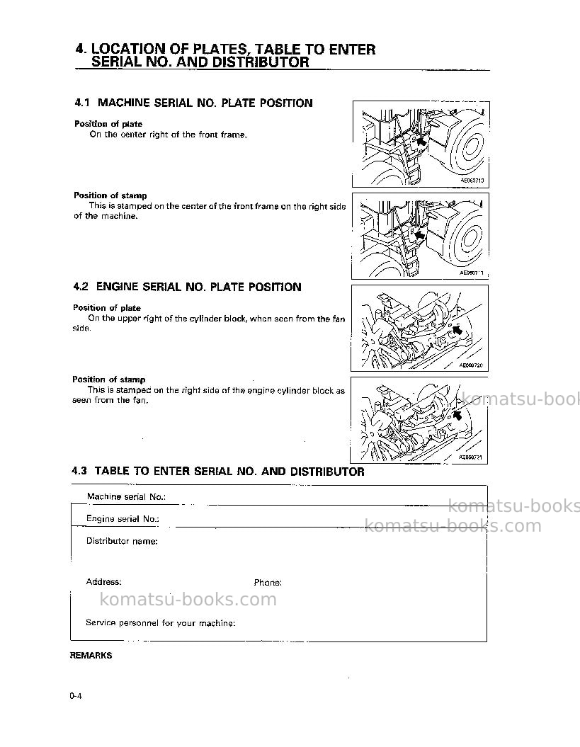 Komatsu wa380-3jpn Operation manual cover Page 5