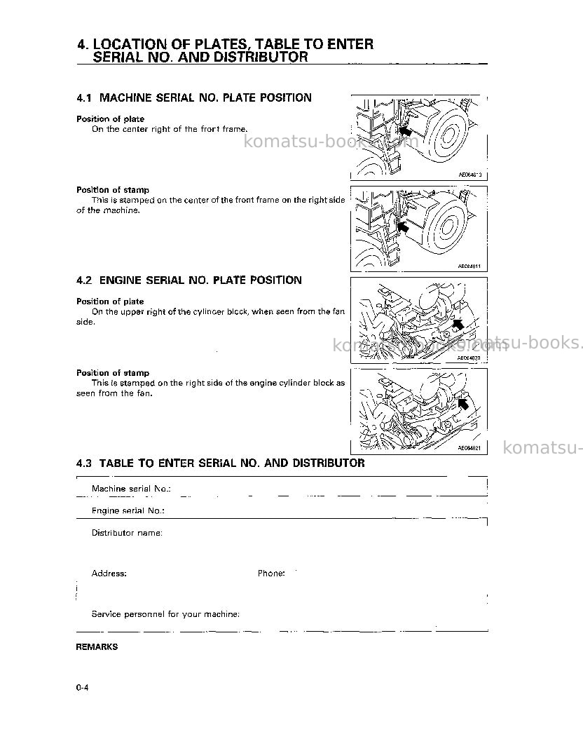 Komatsu wa320-3jpn Operation manual cover Page 5