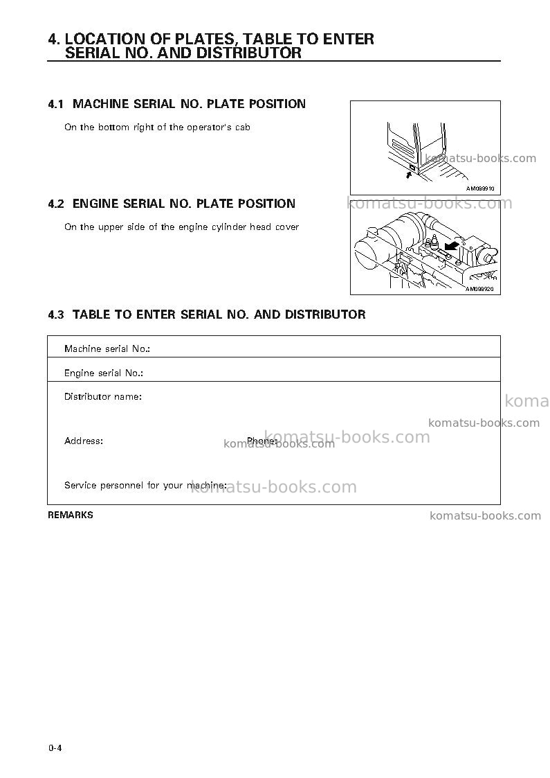 Komatsu pc300lc-6jpn Operation manual cover Page 5