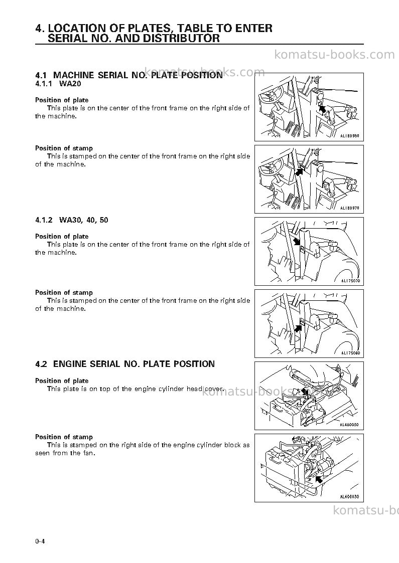 Komatsu wa30-5jpn Operation manual cover Page 5 Komatsu wa30-5jpn Operation manual cover Page 5