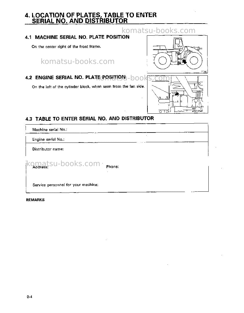 Komatsu wa700-1jpn Operation manual cover Page 5