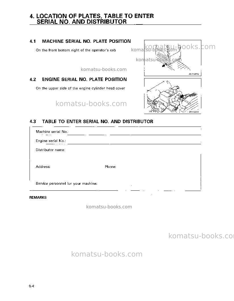 Komatsu pc200-6tha-b Operation manual cover Page 5
