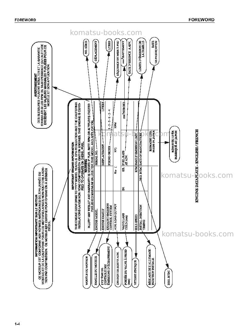 Komatsu pc20mrx-1jpn Operation manual cover Page 5 Komatsu pc20mrx-1jpn Operation manual cover Page 5
